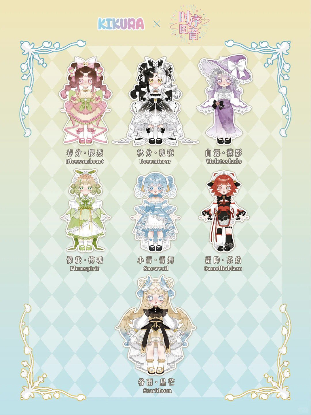 KIKURA Echoes of Eon Healing Series 1/12 Action Figure BJD Blind Box - Collector Life - WOWLOI TOY