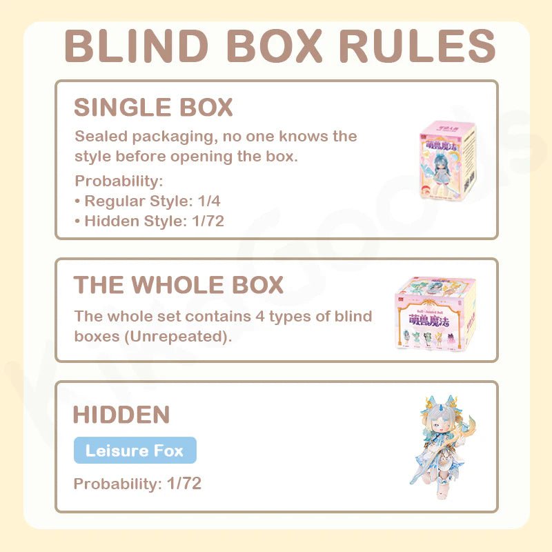 Antu Cute Beast Magic Series Action Figure BJD Blind Box - Collector Life - Collector Life