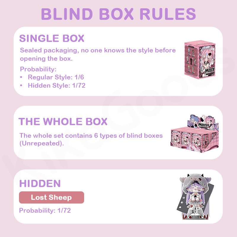 Missy Sweet Mourning Laurie Series Blind Box - Collector Life - KG