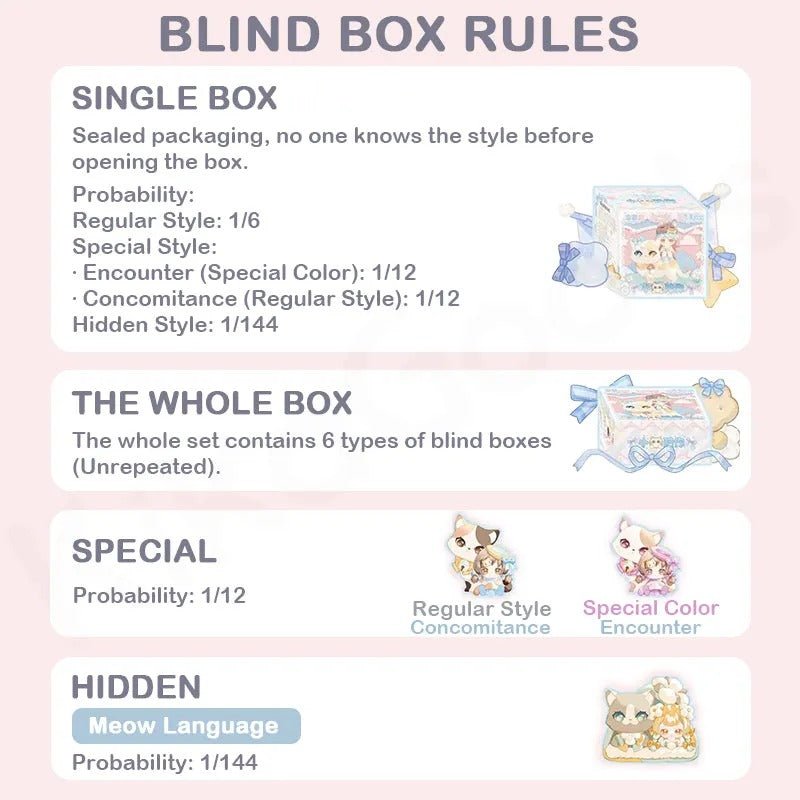 Moni Cat Kitten Keeping You Company Series Blind Box - Collector Life - Sweet Emilya