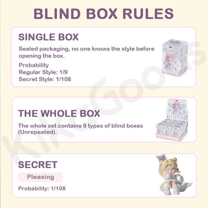 Dora Material Vistas Series Blind Box - Collector Life - Collector Life