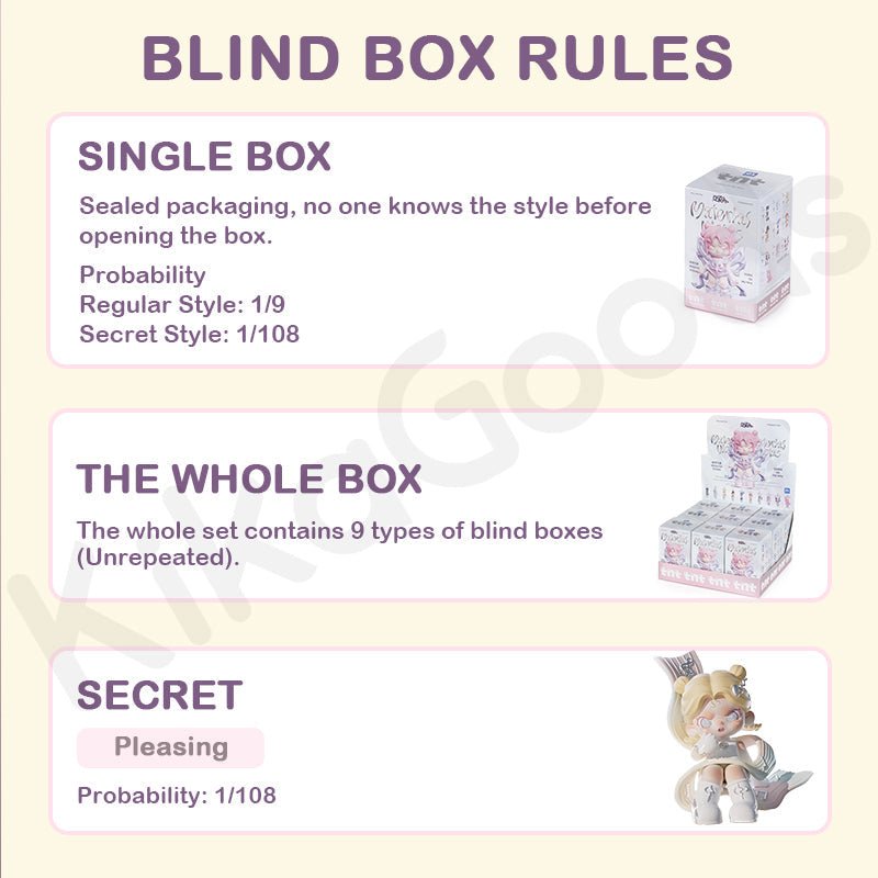 Dora Material Vistas Series Blind Box - Collector Life - Collector Life