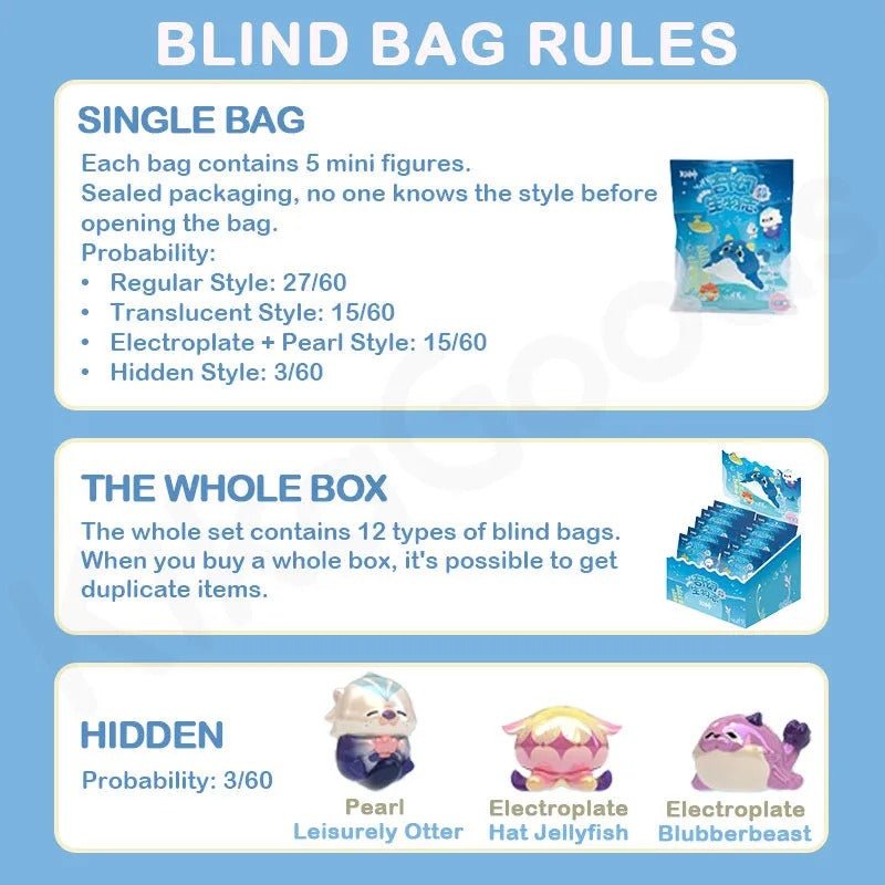 Genshin Impact Fontemer Series Fantastical Creatures Mini Blind Bag - Collector Life - MiHoYo