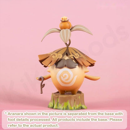 Genshin Impact Aranara Series Blind Box - Collector Life - Collector Life