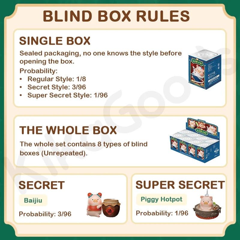 LuLu the Piggy Lu's Table Series Blind Box - Collector Life - TOYZEROPLUS