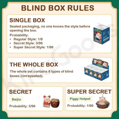 LuLu the Piggy Lu's Table Series Blind Box - Collector Life - TOYZEROPLUS