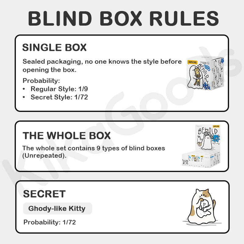 Ghody Behold My Cat Series Mini Blind Box - Collector Life - Collector Life