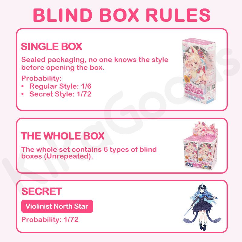 Burning Star Plan Series 1/8 BJD Blind Box Figure - Collector Life - Run to Shine