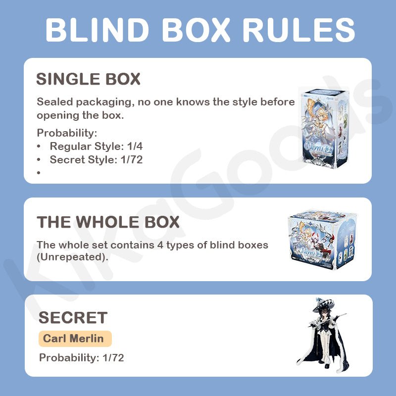 Niyru Loi Omniflora Garden 1/8 BJD Blind Box - Collector Life - Collector Life