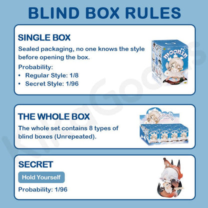 Moonin Fading Childhood Series Blind Box - Collector Life - Collector Life