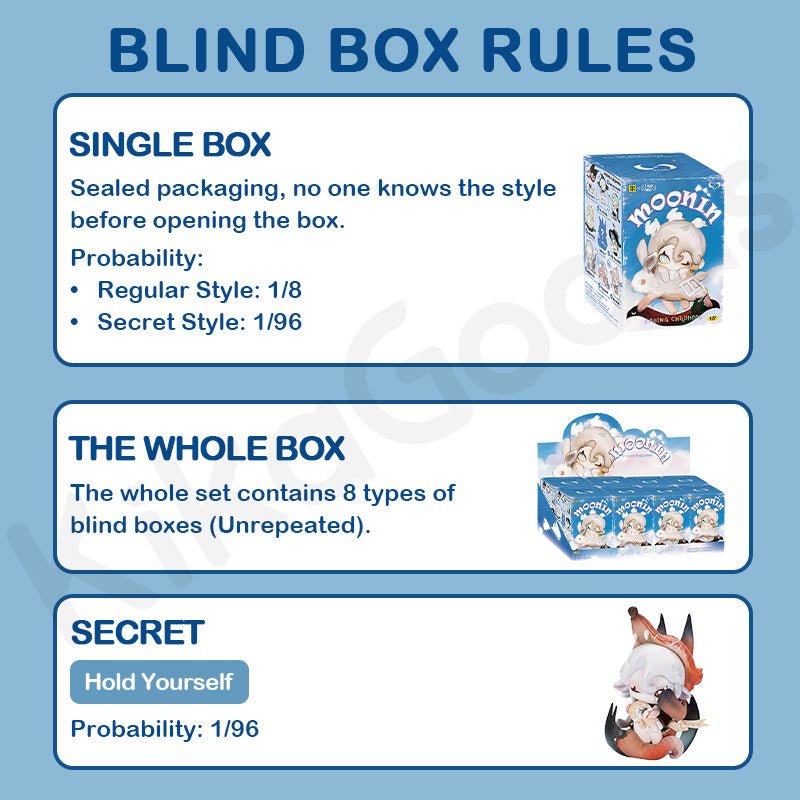 Moonin Fading Childhood Series Blind Box - Collector Life - Collector Life