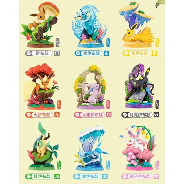 Funism Pokémon Eevee Evolution Take The Adventure! Series 3 Blind Boxes - Collector Life - Collector Life