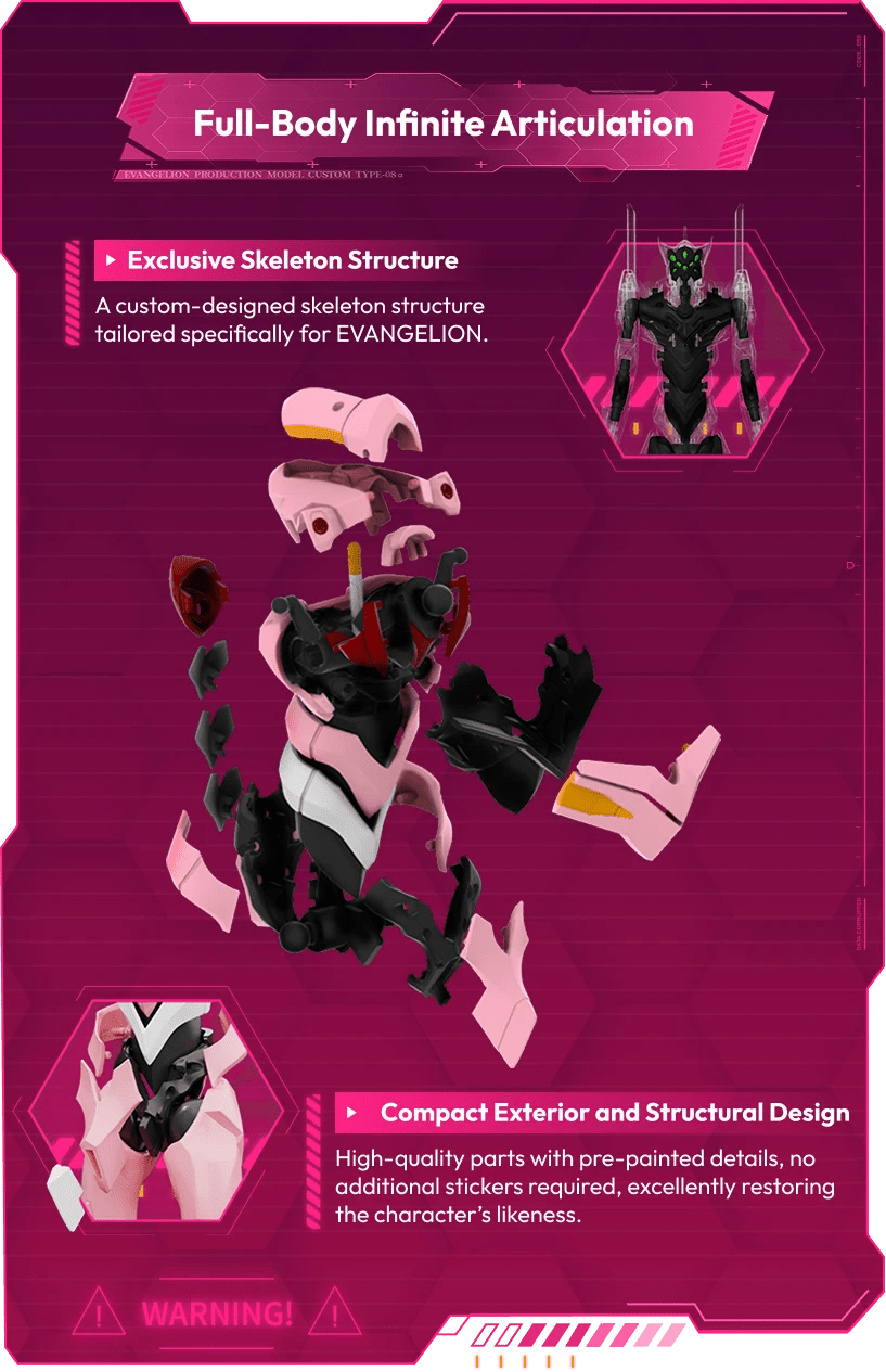 Full-Body Infinite Articulation
