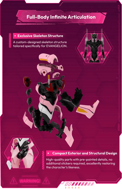 Blokees Legend Edition - Evangelion Production Model Custom Type-08α - Collector Life - Blokees