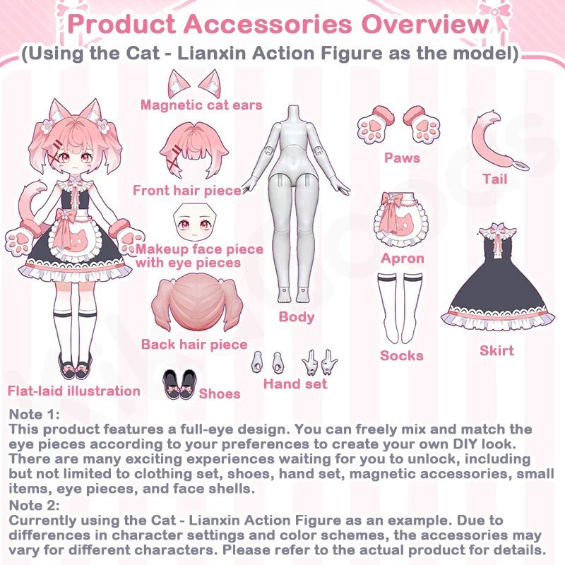 Vision Reconstruction Series 1/12 Action Figure BJD Blind Box - Collector Life - Sakura Art Collection Studio