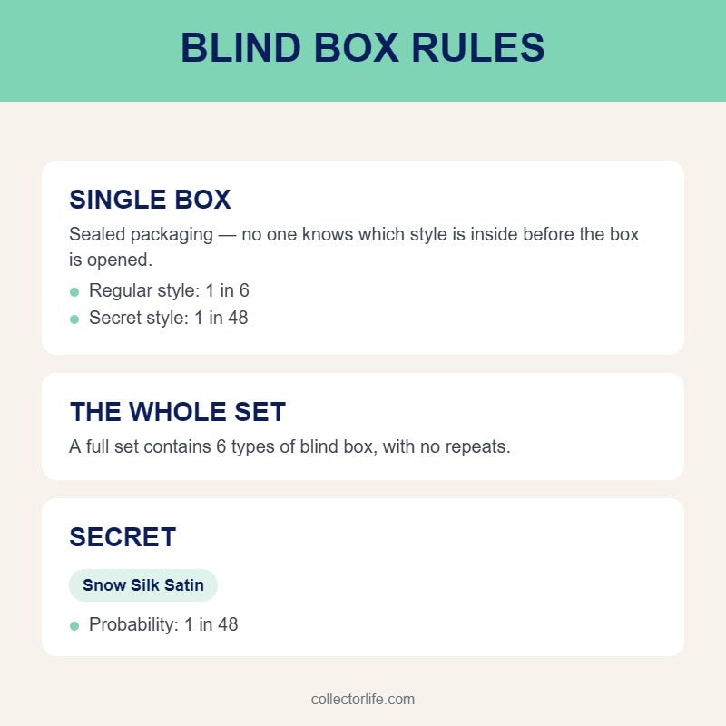 Antu Cute Petite Series Plush Blind Box - Collector Life - Penny's Box