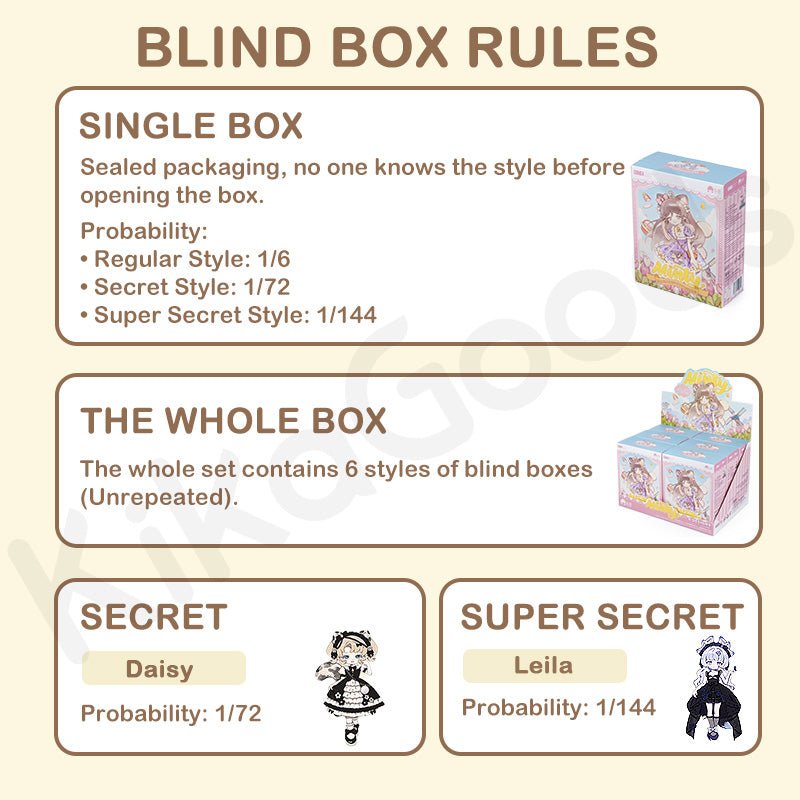 Minty Fantasy Forest Series Action Figure BJD Blind Box - Collector Life - COME4ARTS