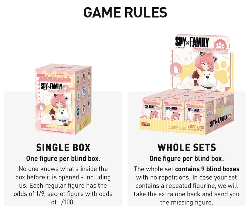Popmart SPY x FAMILY Daily Life Series Blind Boxes - Collector Life - Popmart