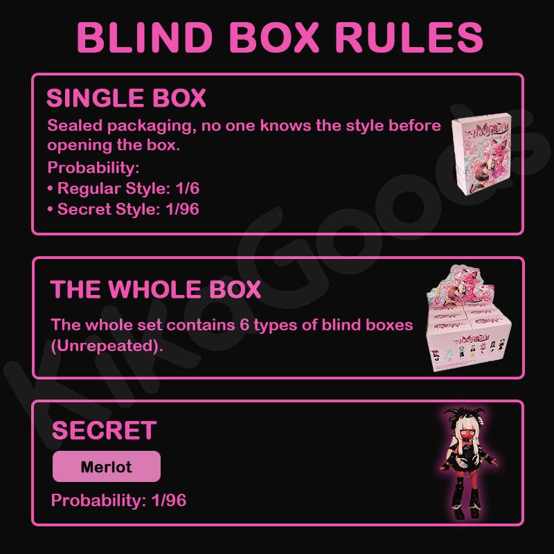 Ten Thousand Escape Plans Series Action Figure BJD Blind Box - Collector Life - HEARTBEAT MOMENT